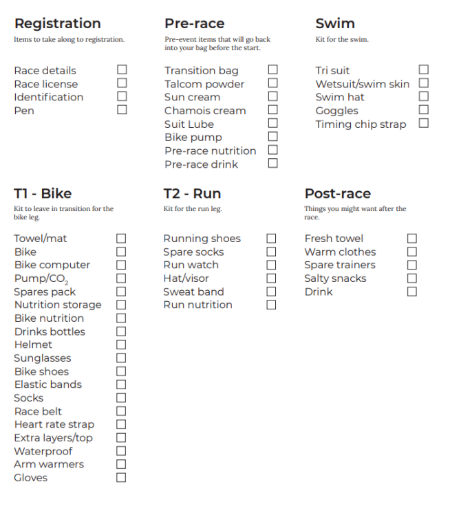 Checklist of items to have packed and ready for a triathlon race.
